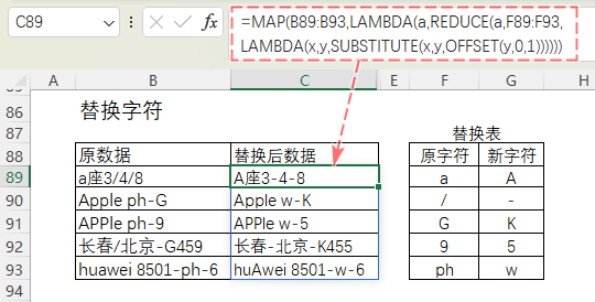 表格
描述已自動(dòng)生成