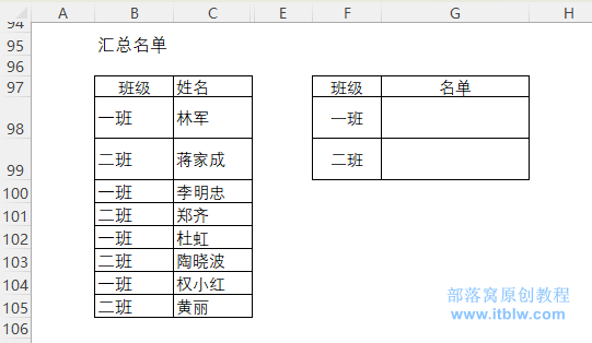 表格
描述已自動(dòng)生成