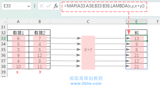 表格
描述已自動(dòng)生成