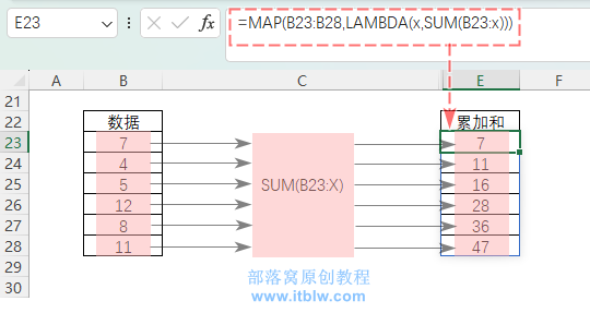 表格
低可信度描述已自動(dòng)生成