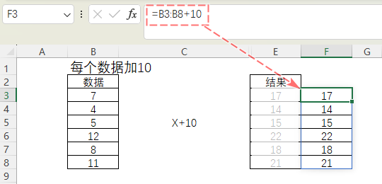 表格
描述已自動(dòng)生成