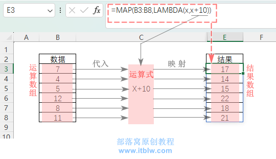 表格
描述已自動(dòng)生成