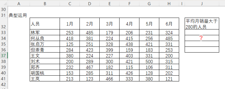 表格
描述已自動(dòng)生成