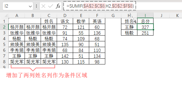 表格
描述已自動(dòng)生成