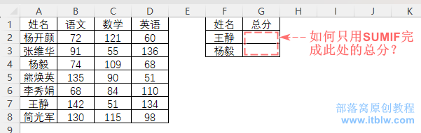 圖形用戶界面, 表格
中度可信度描述已自動(dòng)生成