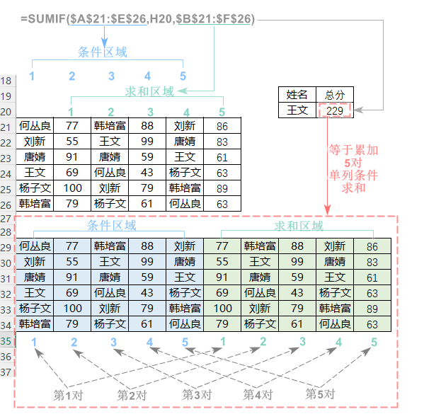 電腦屏幕的照片上有文字
描述已自動(dòng)生成