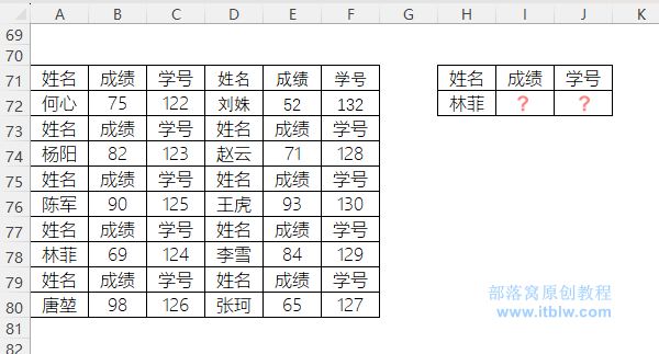 表格
描述已自動(dòng)生成