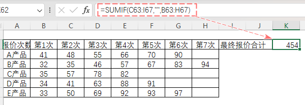 表格
描述已自動(dòng)生成