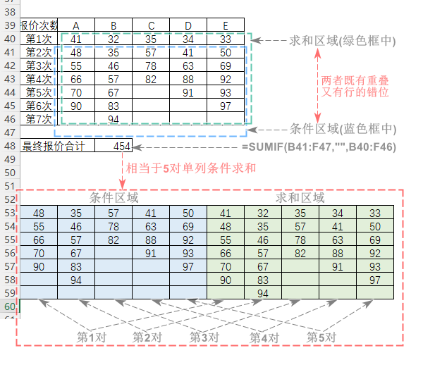 表格, 日歷
描述已自動(dòng)生成