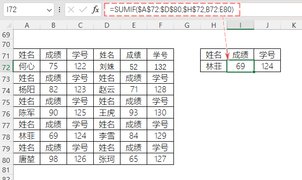 表格
描述已自動(dòng)生成