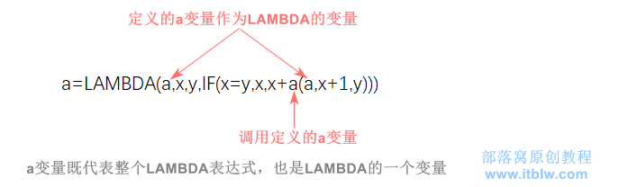 圖片包含 圖示
描述已自動(dòng)生成