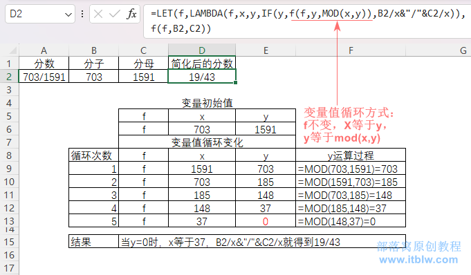 表格
描述已自動(dòng)生成